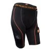 Shock Doctor Female Core Compression Hockey Jock w/ Pelvic Protector - Girls -Shock Doctor Popular Shop shock doctor female core compression hockey jock w pelvic protector girls black